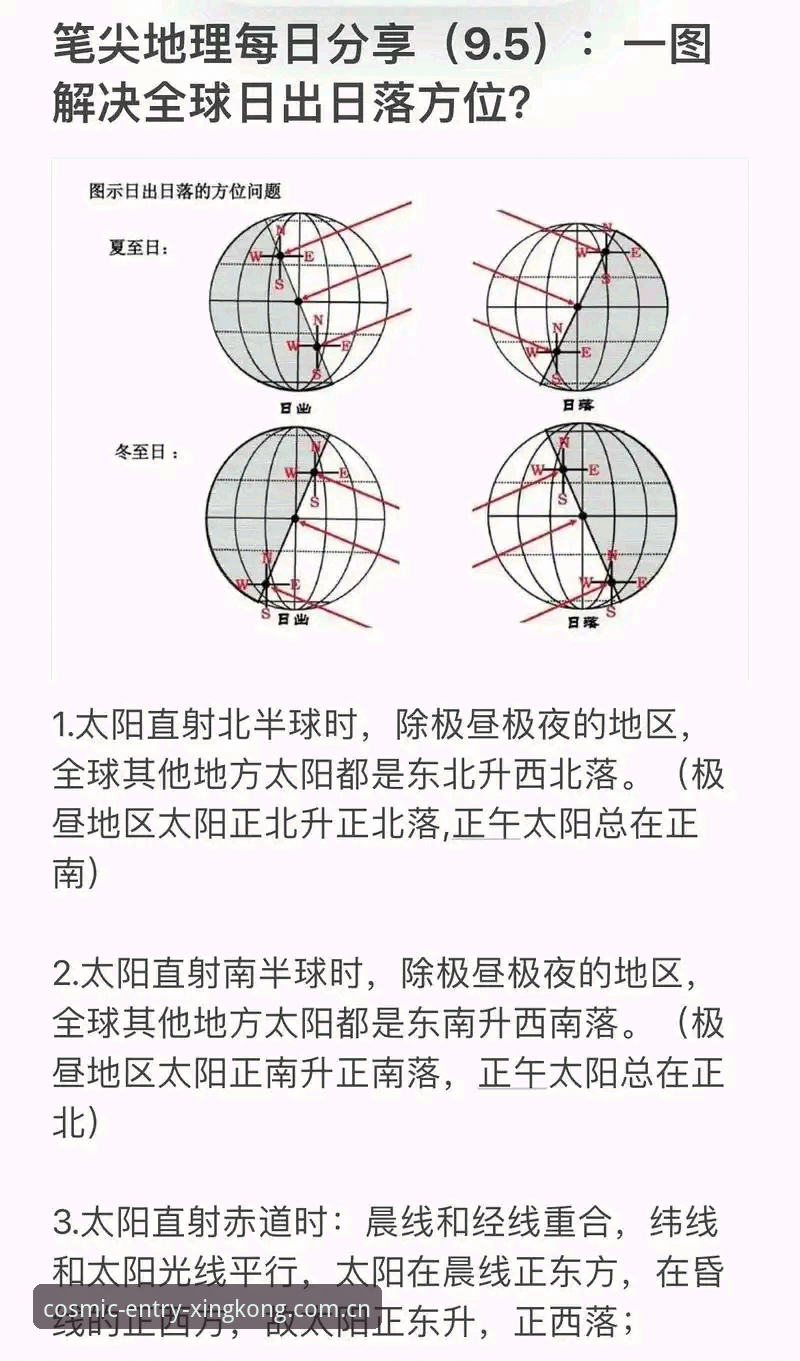 星空入口新版本安装前，先搞懂这几个关键数字再动手