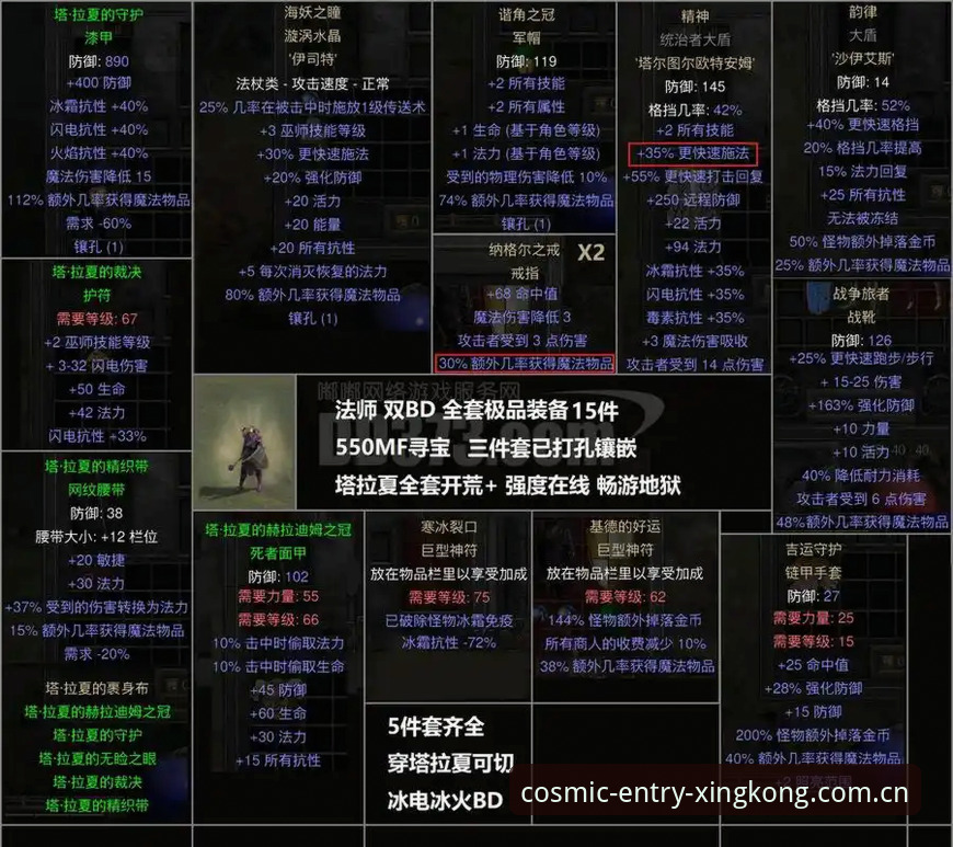 揭秘星空入口赛事数据：你以为的电竞数据，可能只是一半真相